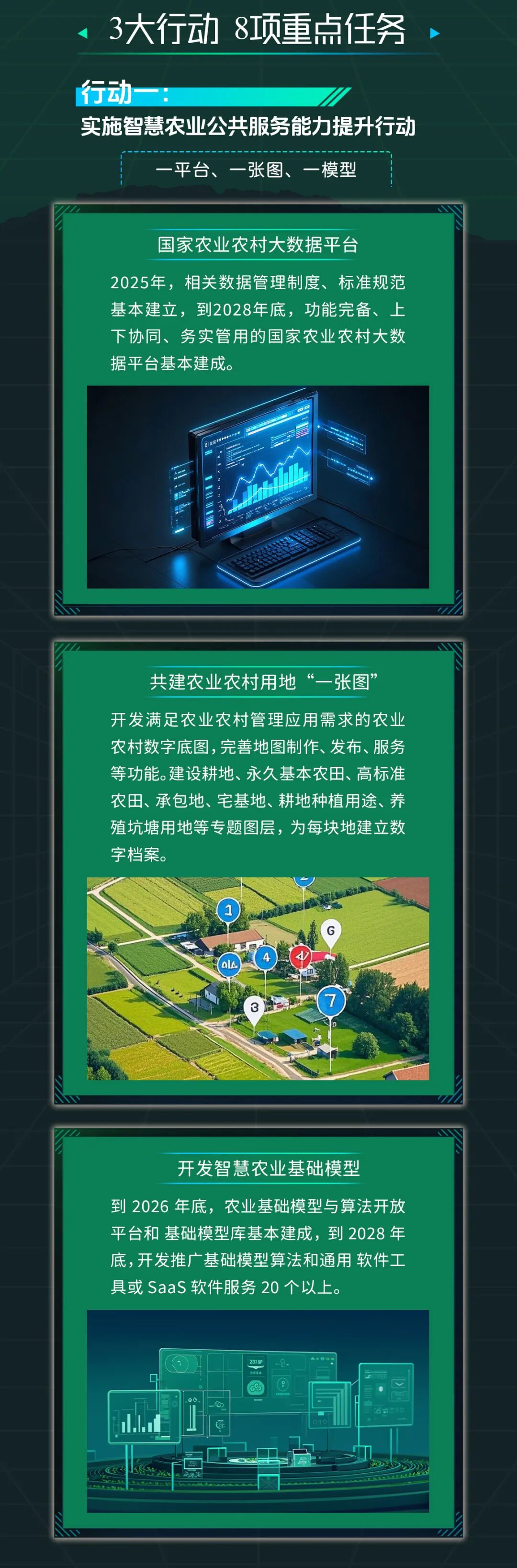 全国智能农业行动计划2.jpg